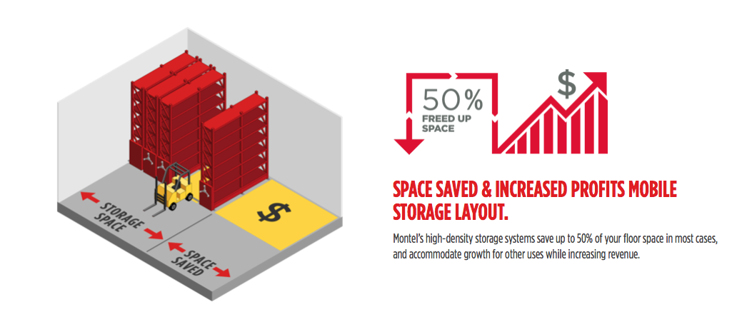 Montel High Density Storage